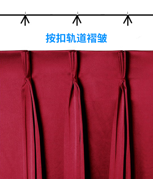 箱形\平行\刀形\捏形\按扣轨道等舞台阻燃幕布褶皱类型概述介绍（附图）